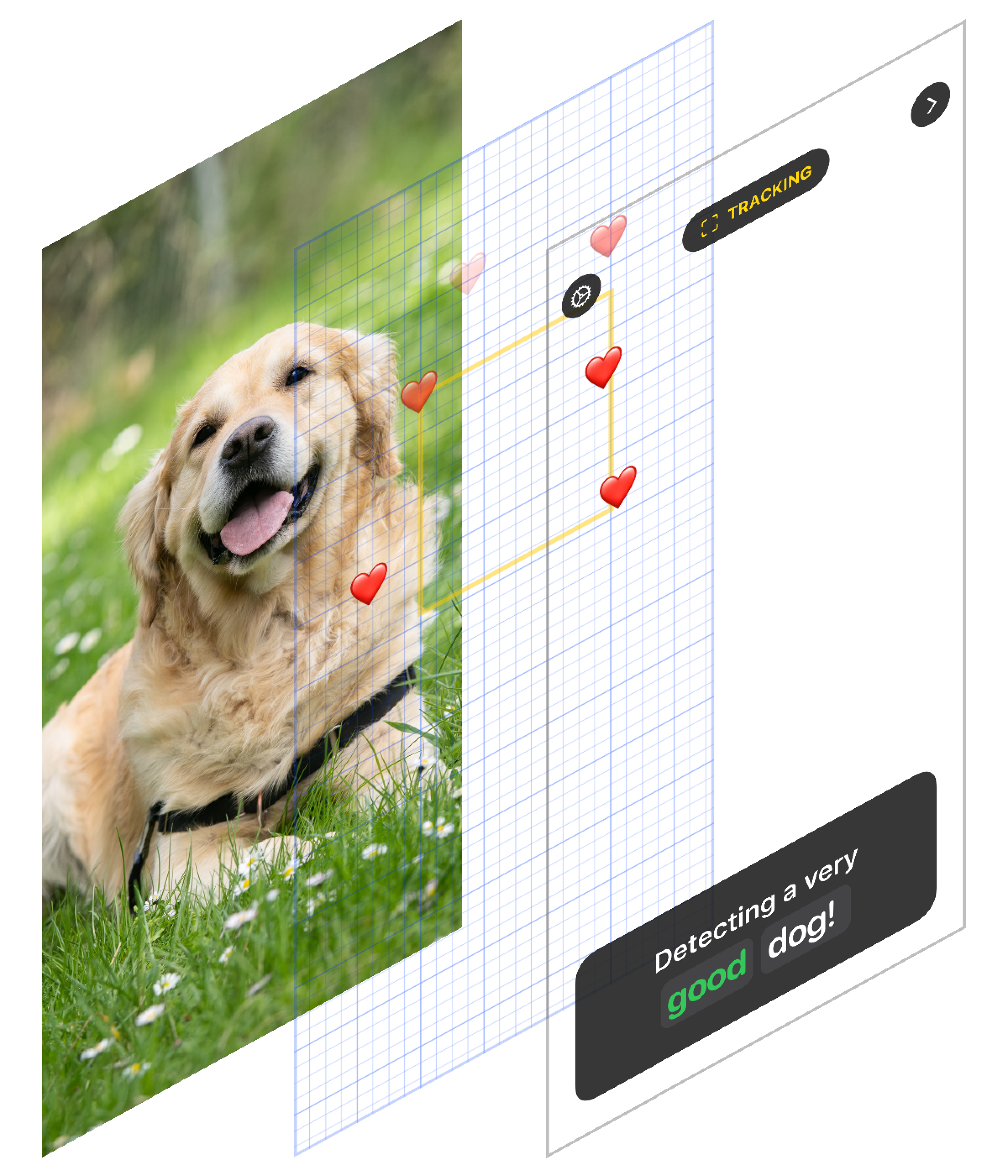 Breakdown of the three visual layers in the Dog Detector app